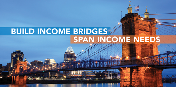 Income Bridges